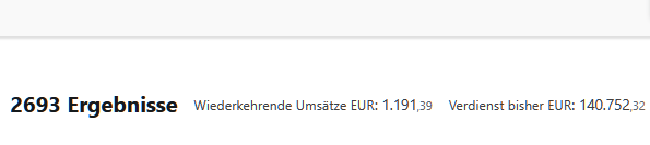 Das Goldgräber Prinzip – Bild 2